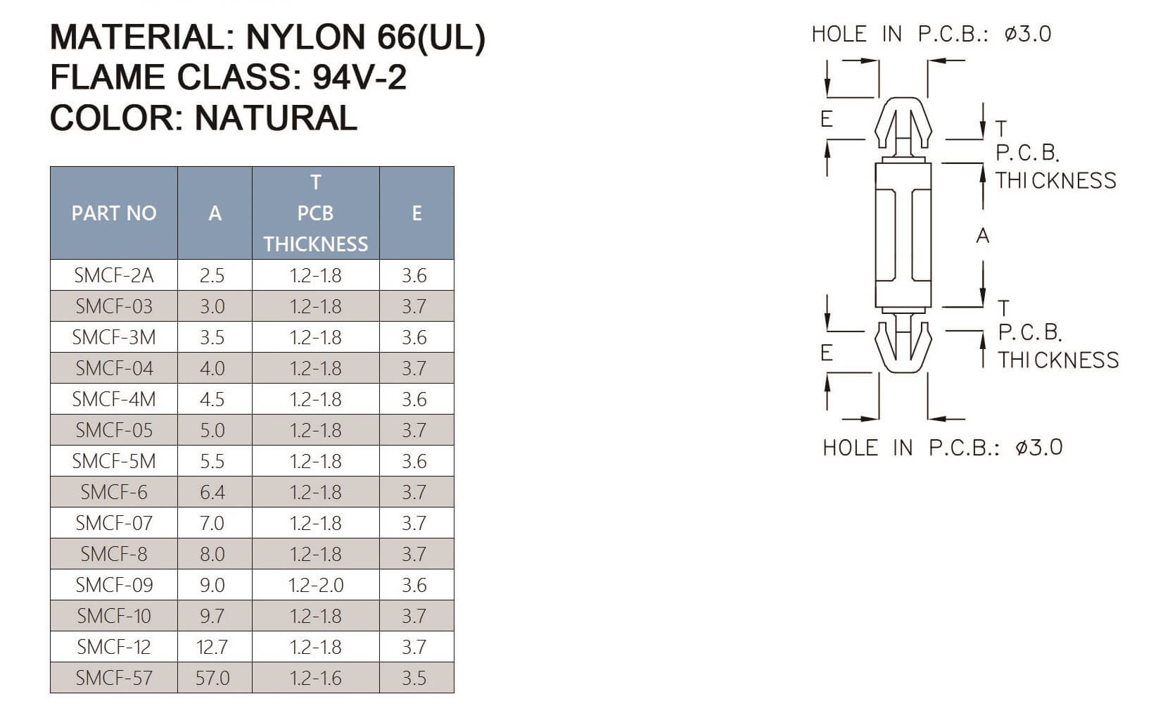 PCB Standoff SMCF-2A